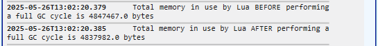 GC mode: total memory in use by Lua before and after each garbage collection cycle.