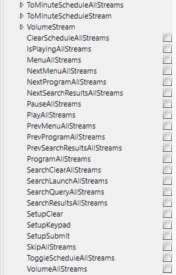 All-Streams-in-one main category, 5 extra secondary categories.