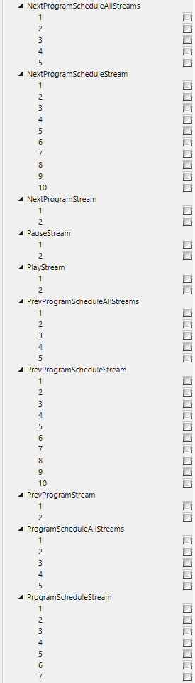 Scheduling pins, column 2.